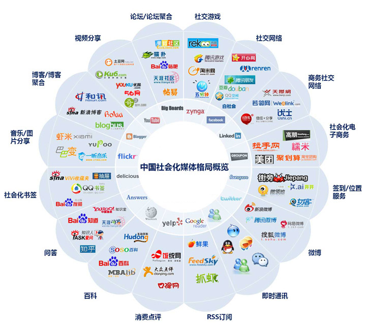 技術賦能軟文發布新時代 栩栩如生科技重塑網絡推廣閉環生態